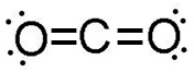 carbon dioxide molecule